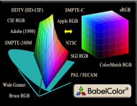babelColor ct&a