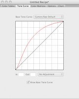 Tone Curve DNG Editor Profile